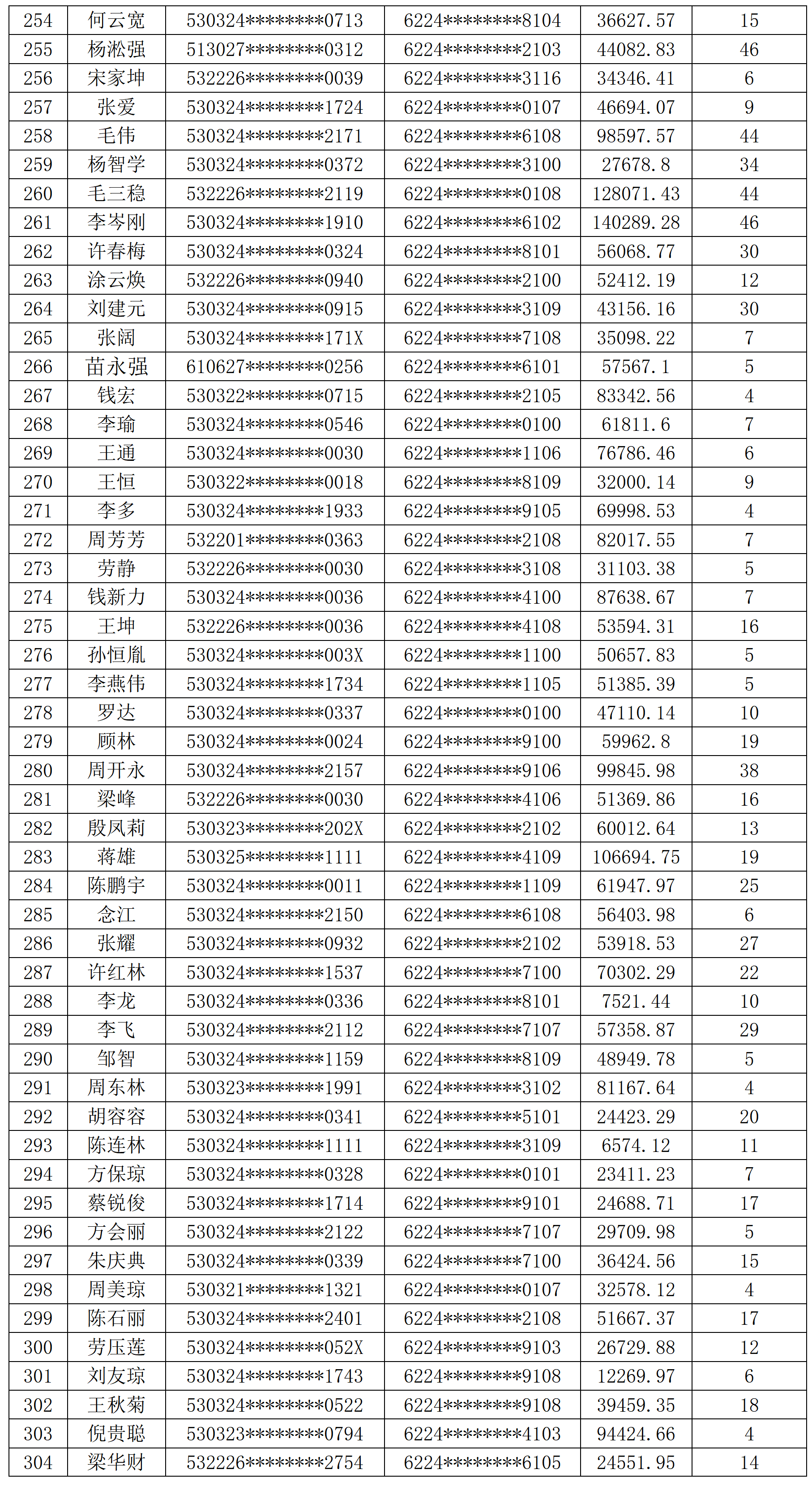 科普展现:精准3肖（精准3肖3码论坛）