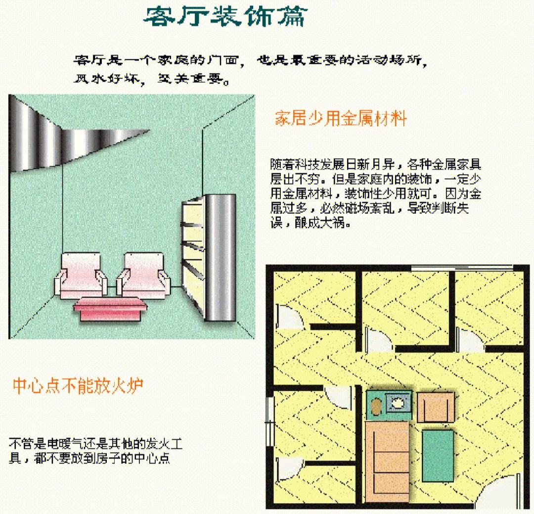 家居卧室风水知识