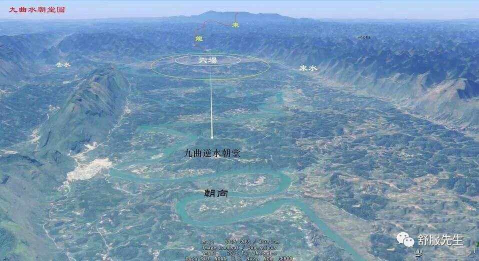 风水宝地六个标准