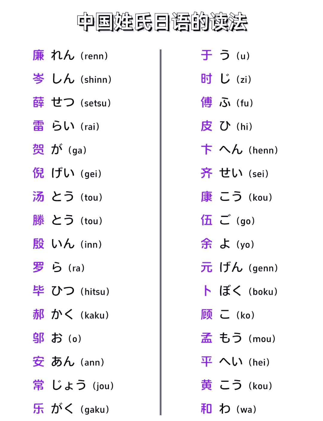 科普展现:好听日语名字（好听日语名字男生）