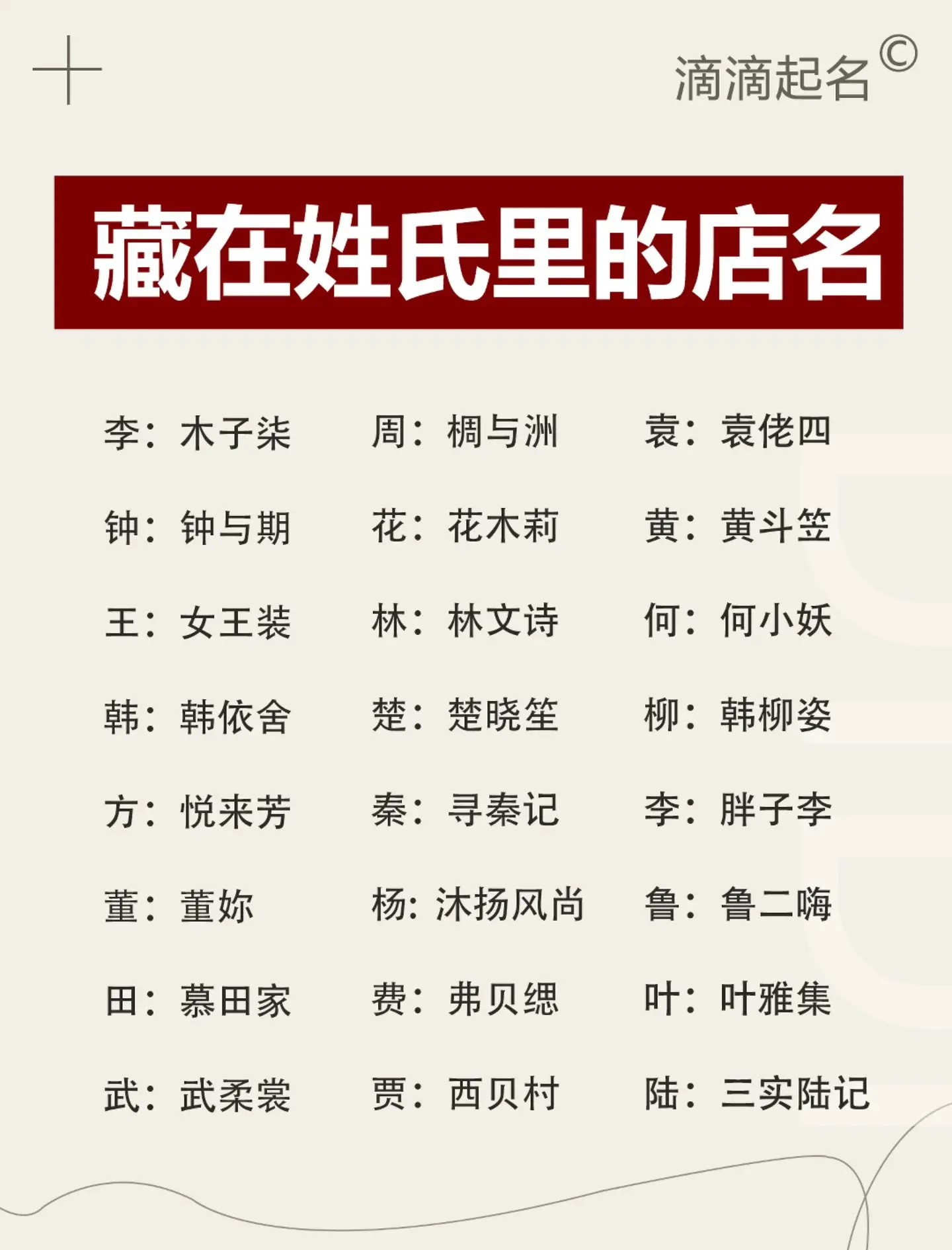 店铺名字测吉凶