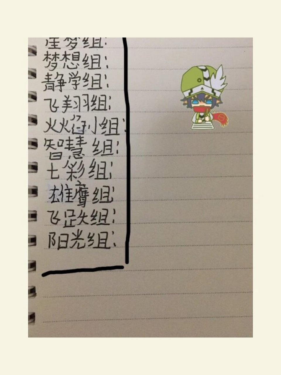 科普展现:小组起名（小组起名字有内涵的）