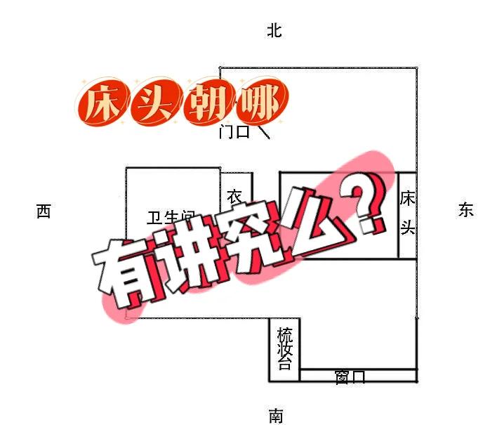 卧室风水25禁忌