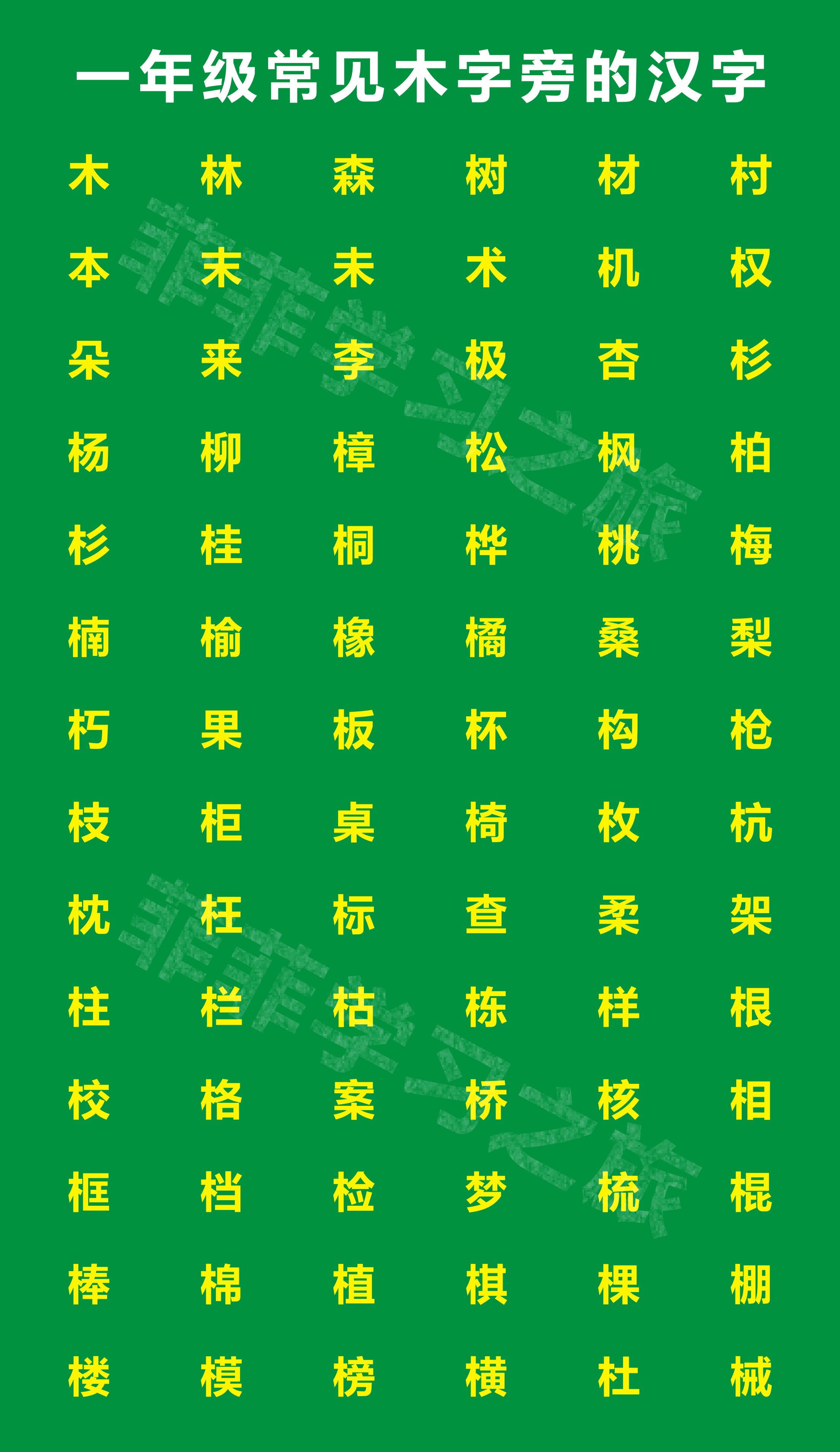 科普展现:五行属木字（五行属木字最旺的字）