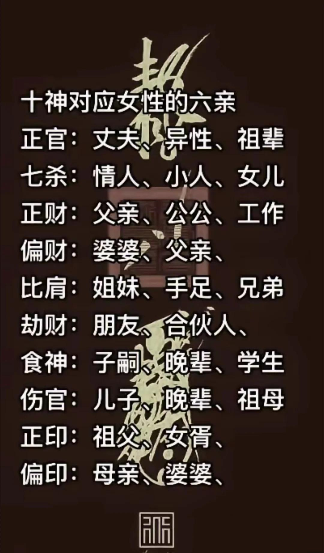 科普展现:命主巨门女人（女命巨门星）