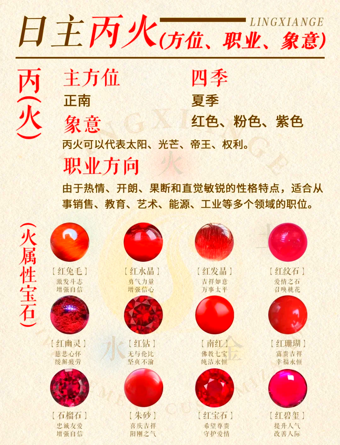 科普展现:火命什么意思（林中火命什么意思）