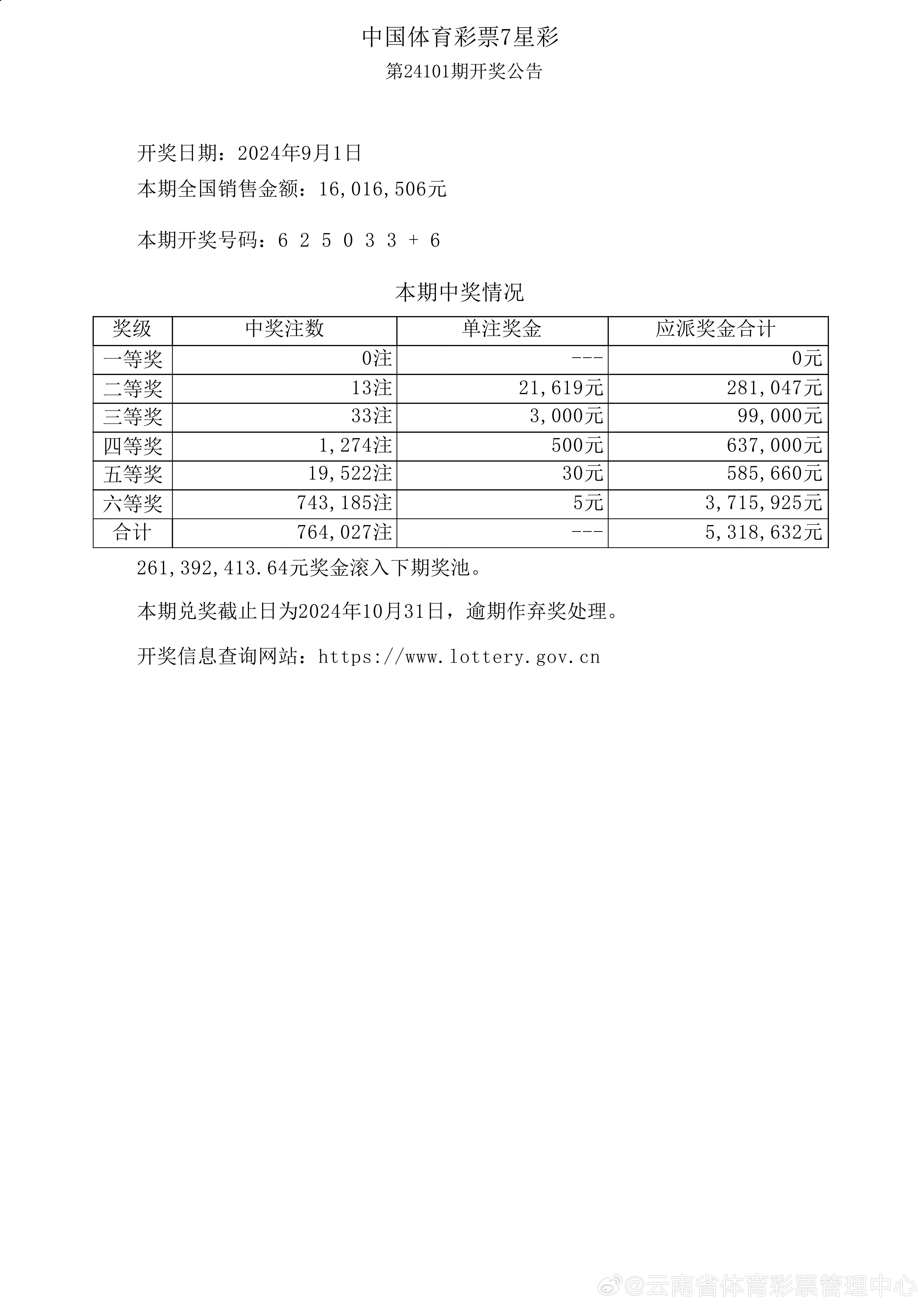 2025年5月21日 第2页