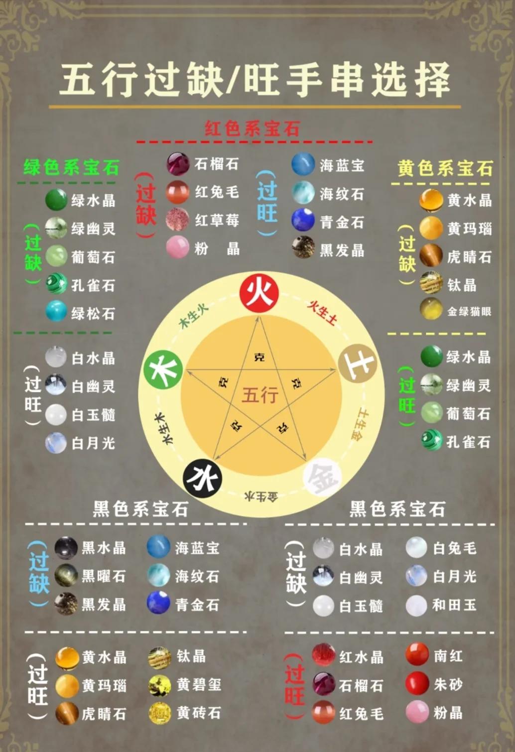 科普展现:五行金多（五行金多代表什么）