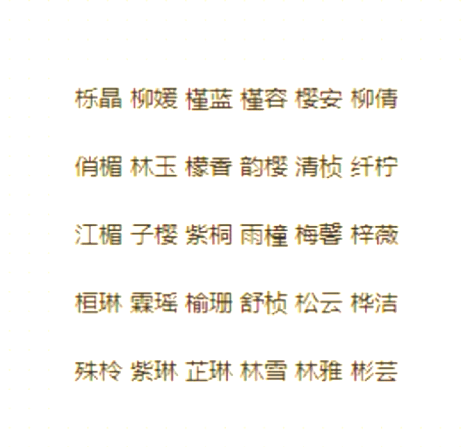 科普展现:带木名字（带木名字的寓意男孩）