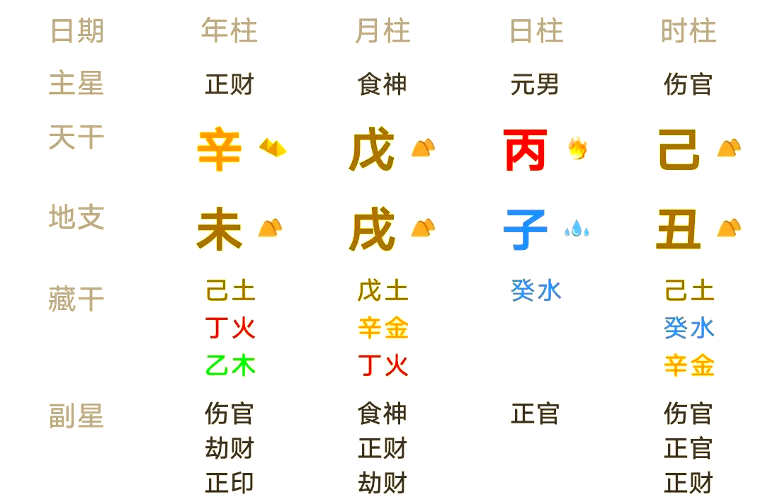 新闻中心 第5页