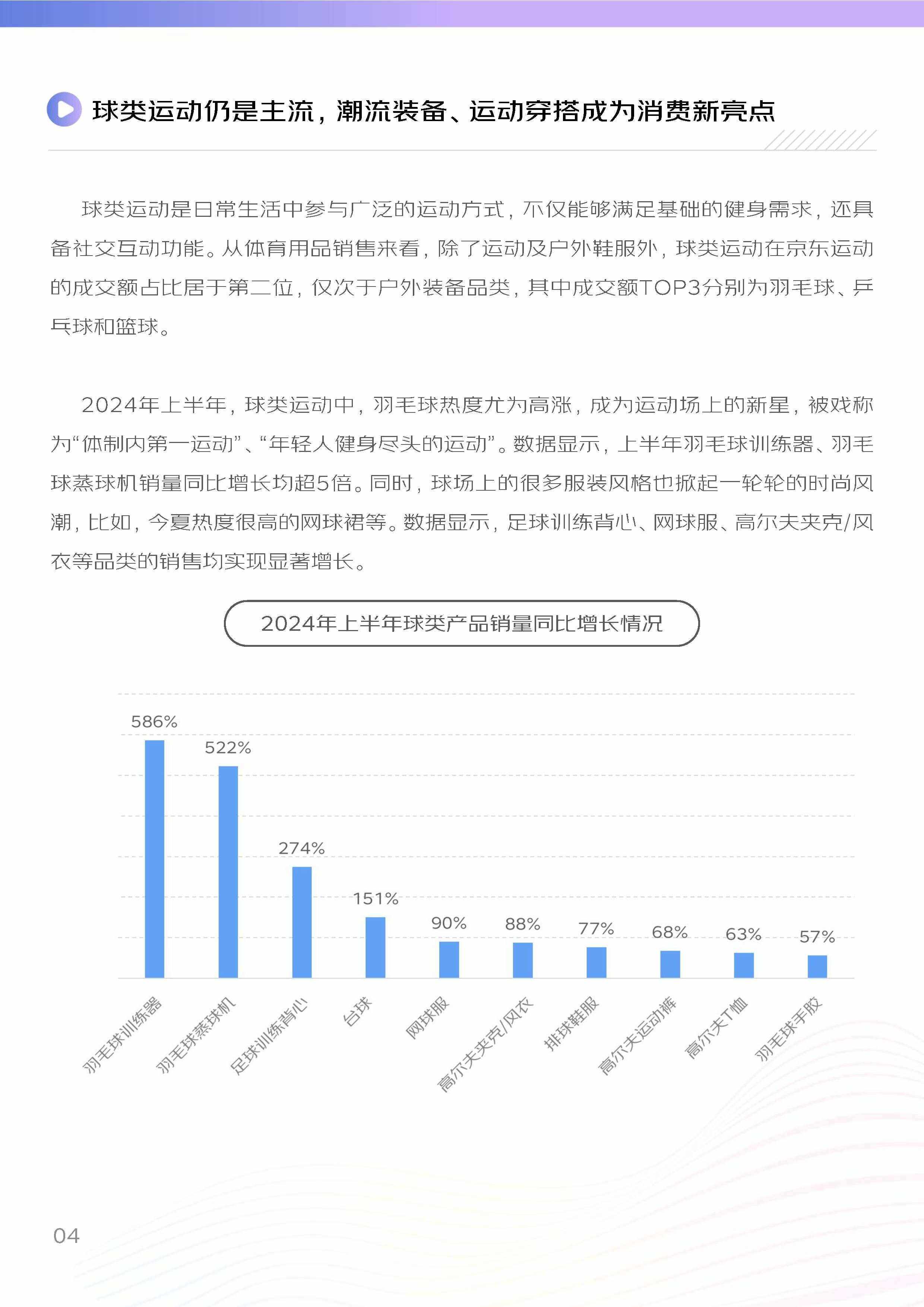 2022年体育产业增加值
