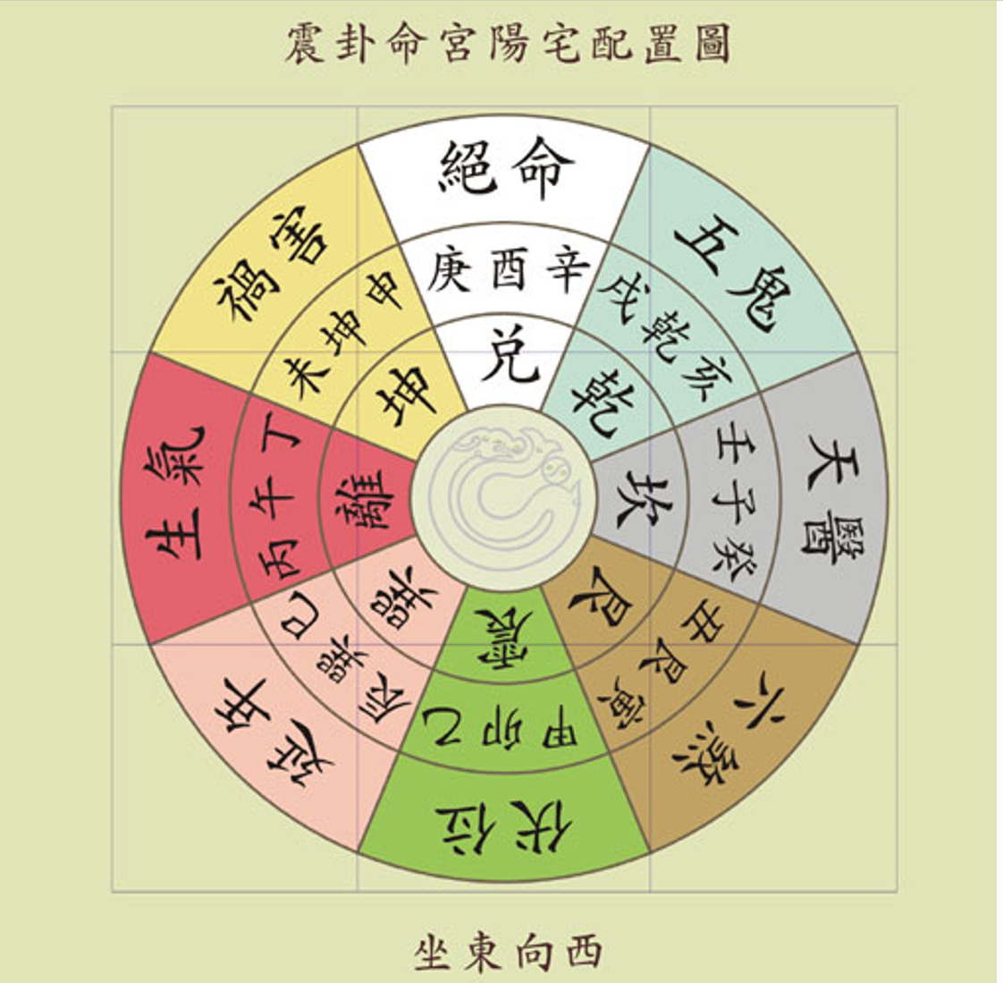 床头开裂吉凶