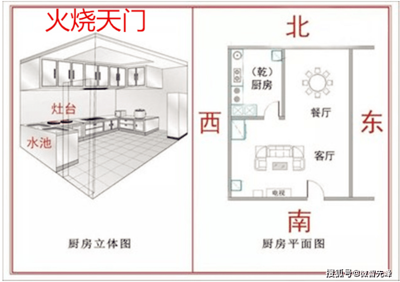 科普展现:房间布局风水禁忌（房间布局讲究）