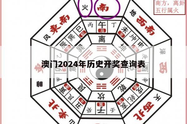 澳门2024年历史开奖查询表