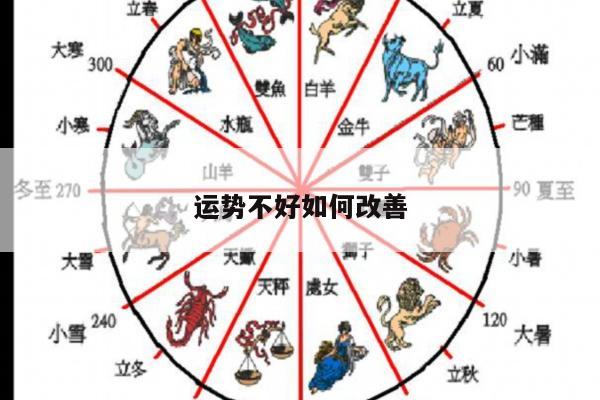 运势不好如何改善