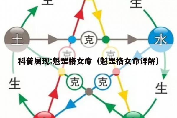 科普展现:魁罡格女命（魁罡格女命详解）