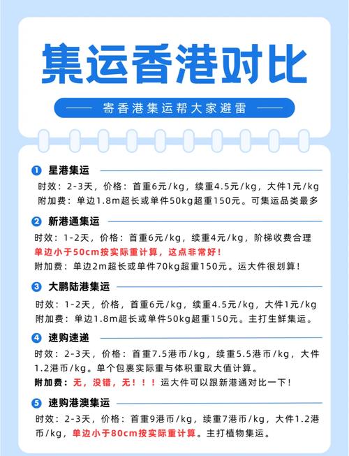 香港网购网站大全,香港网购网站大全下载