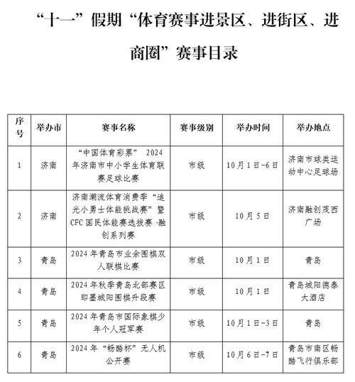 综合体育赛事,综合体育赛事有哪些