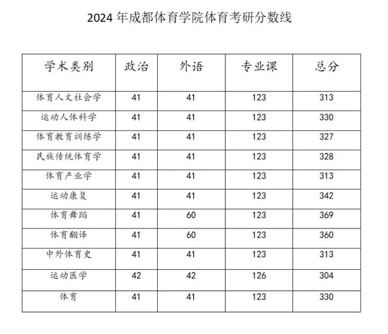 2025年5月 第132页