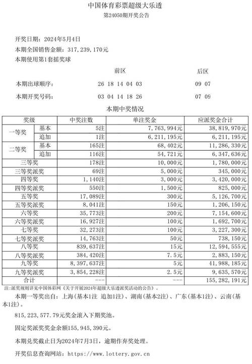 澳门六开彩最新开奖结果资料查询,