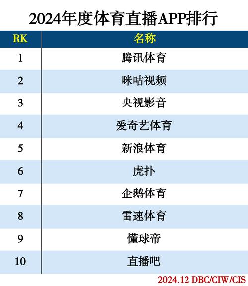 2025年5月8日 第7页