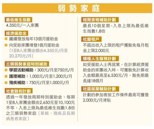49853澳门资料大全怎么买?,
