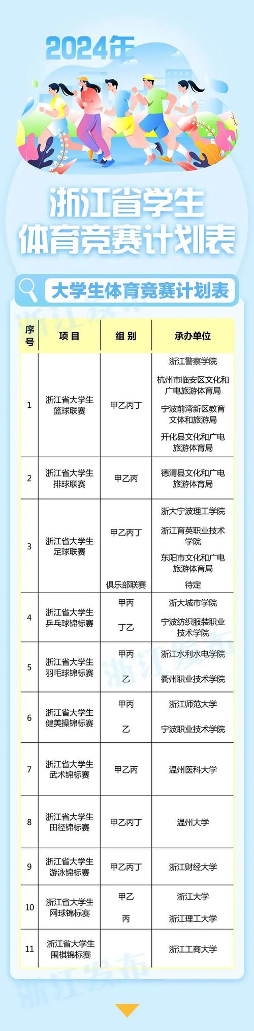 今年体育赛事有什么哪些,今年体育比赛有哪些