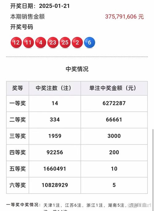 任选9开奖,任选9开奖结果最新