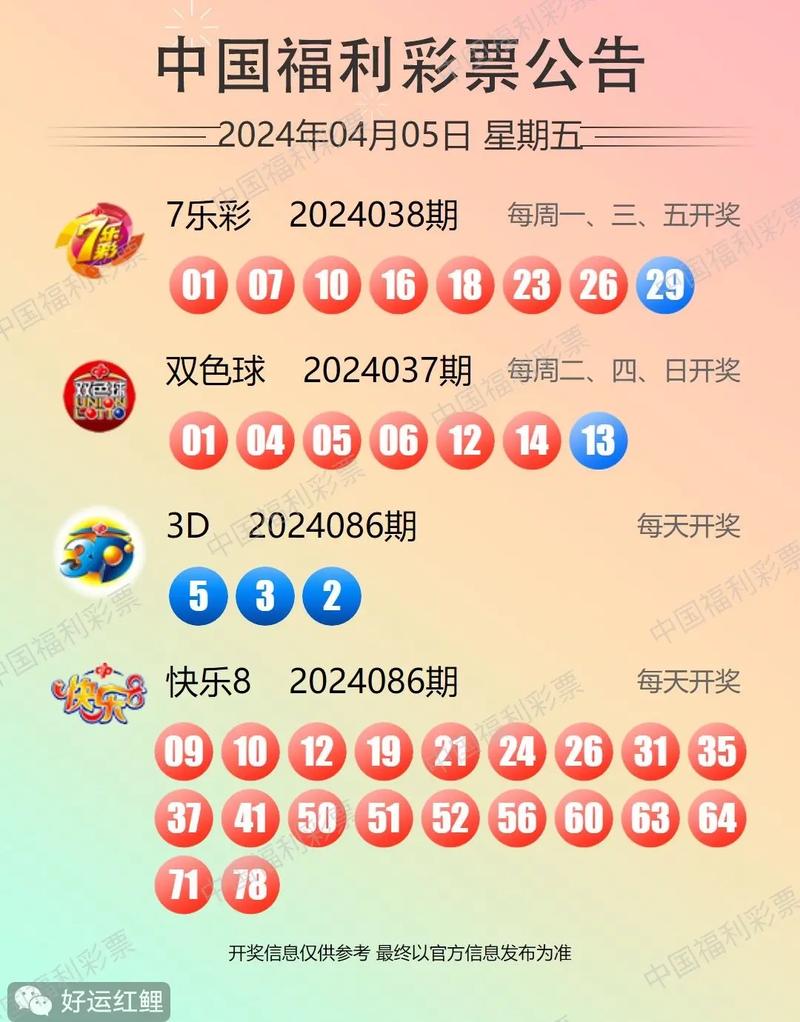 3地今天开奖,3地今天开奖号码结果是什么