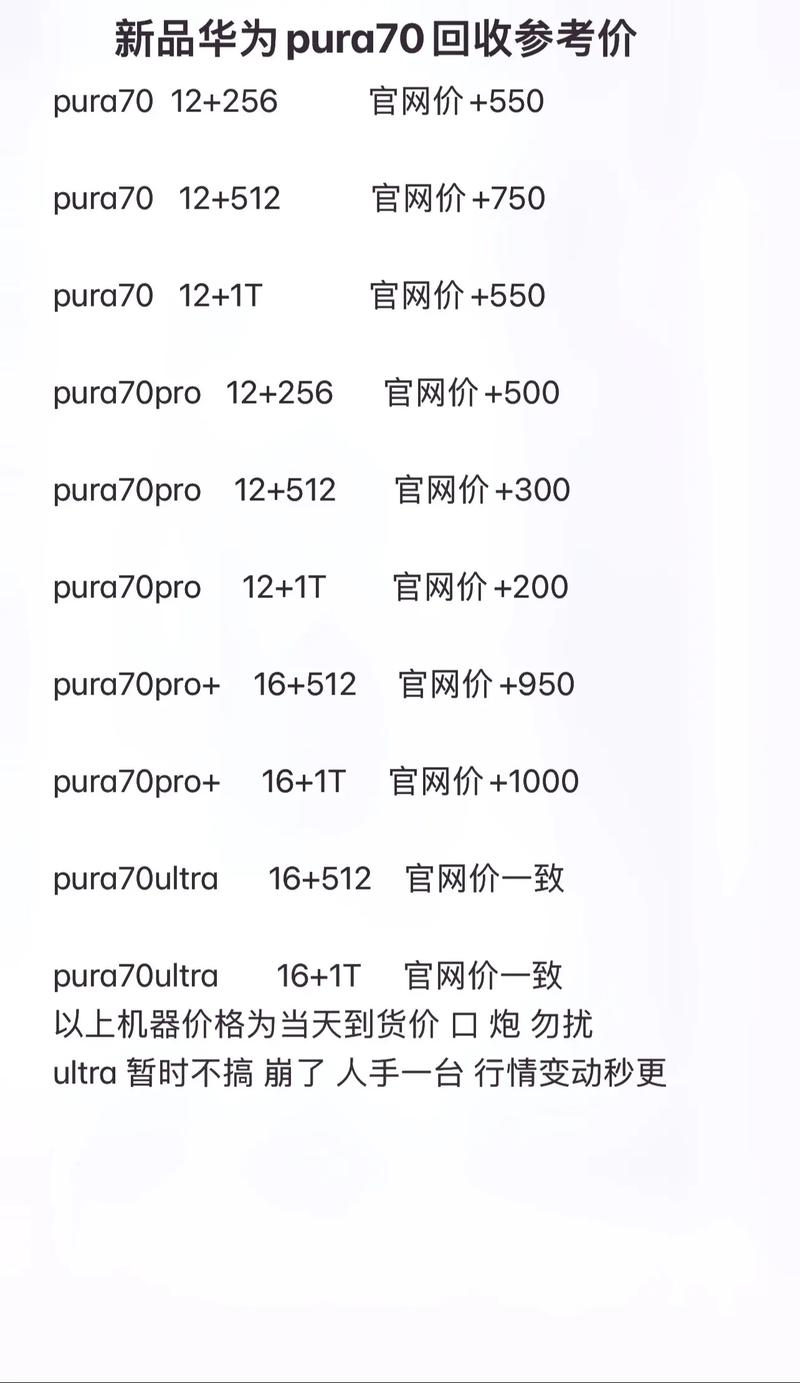 华为内部人士谈Pura70出货量,2022年华为p70