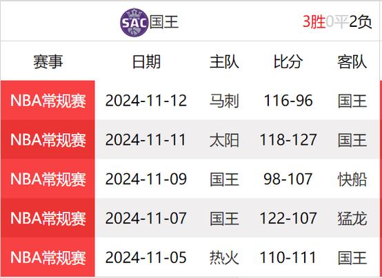 哪里看体育赛事直播,看nba直播在哪里看体育赛事直播