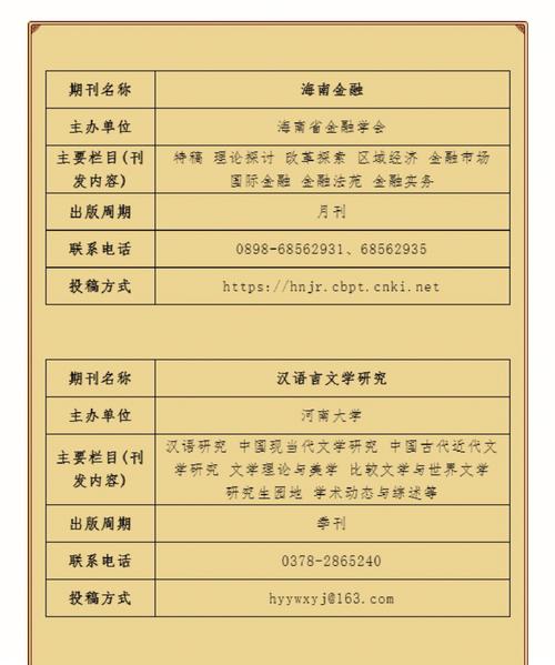 体育类期刊的版面费,体育类期刊版面费低的有哪些