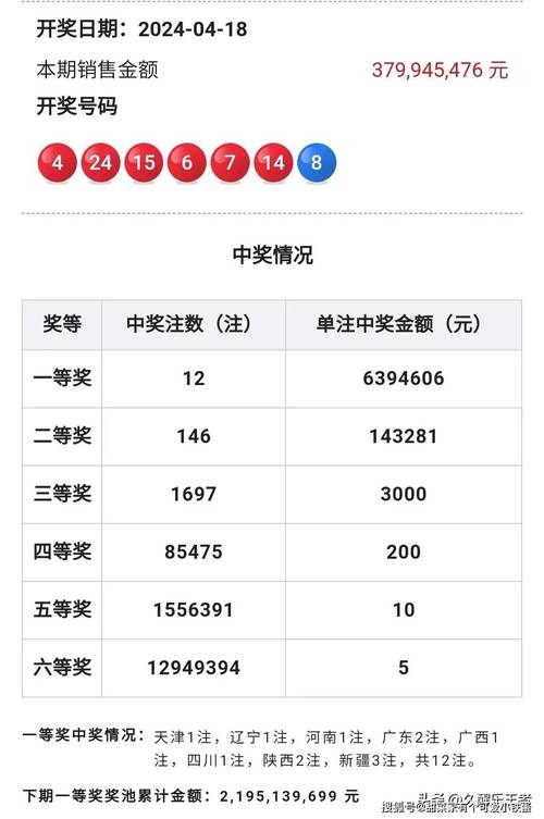 香港一特一码资料大全,香港特一肖网站