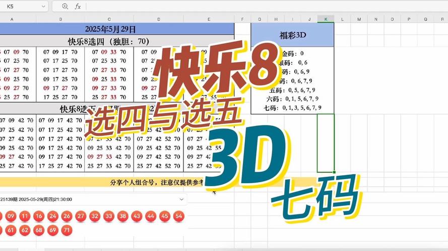 今日3d开奖号快乐八,今日3d开奖号快乐八开奖结果