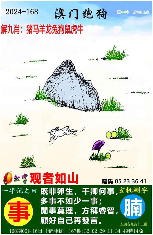 今晚澳门特马开什么今晚四不像,请发过今晚澳门特马动物图片