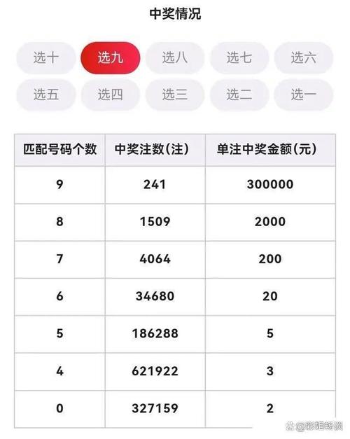快8今天开奖号,快8今天开奖号码快