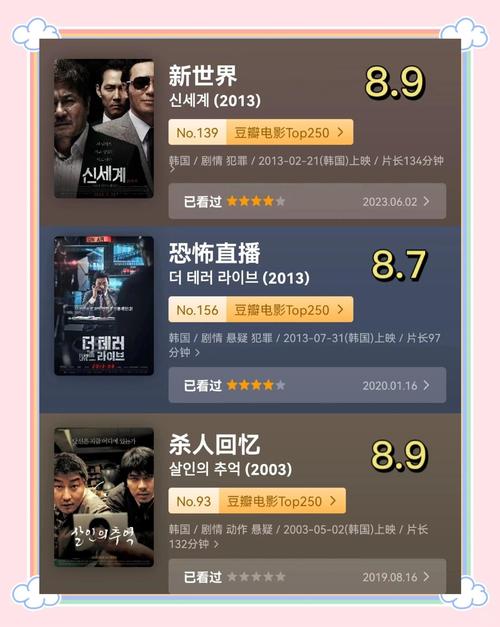 韩国10大电影,韩国10大电影票房排行榜