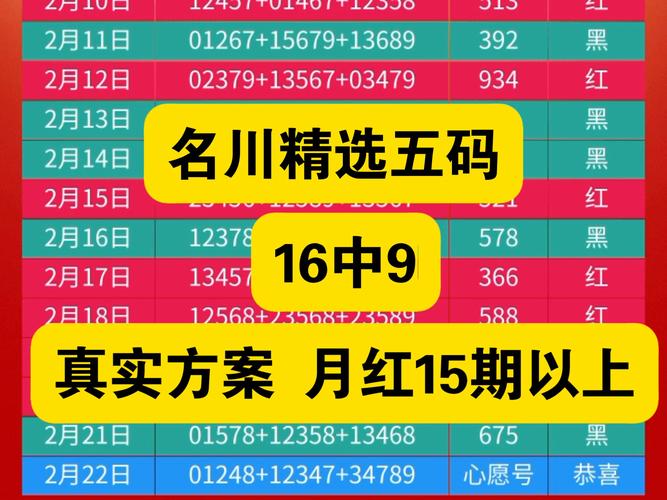 排5预测最新最准,排5预测专家预测号码