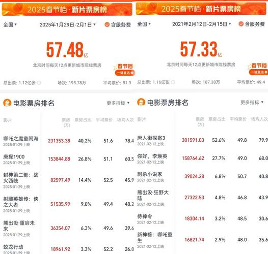 962c电影网,962C电影网支持微信