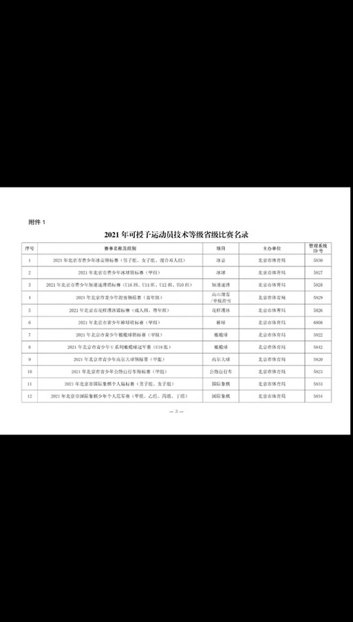 运动员比赛去哪报名,运动员比赛去哪报名啊